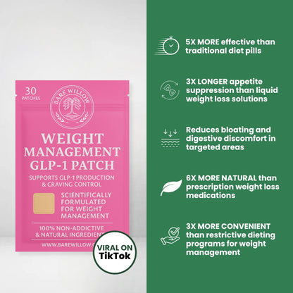 Weight Burn Patches - GLP-1