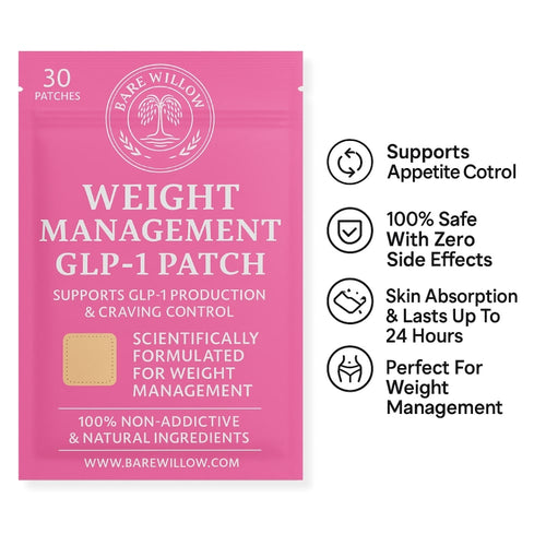 Weight Burn Patches - GLP-1
