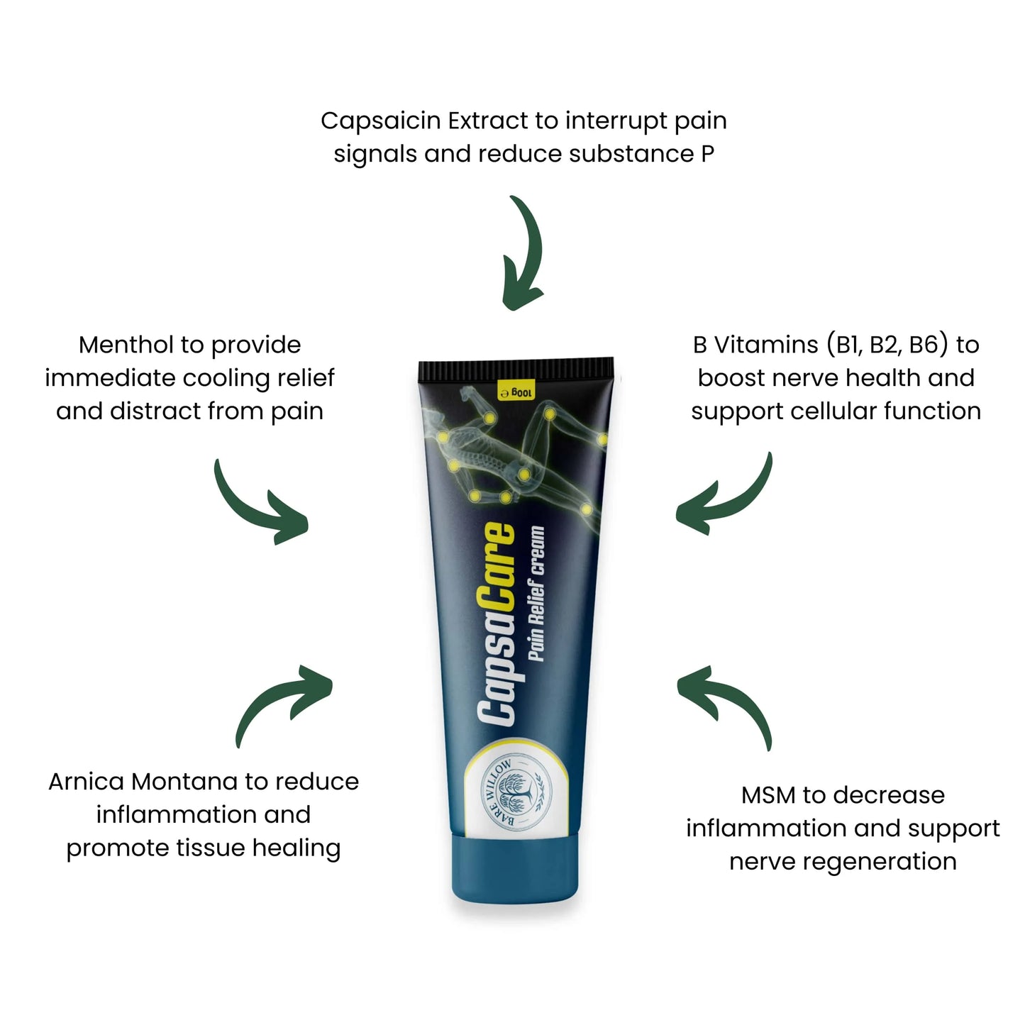 CapsaCare Cream