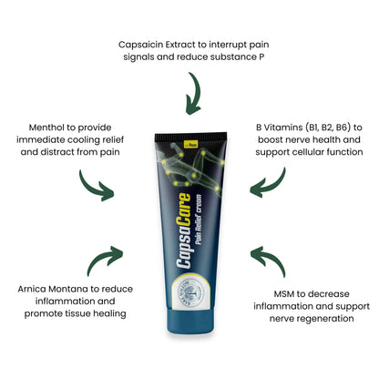 CapsaCare Cream